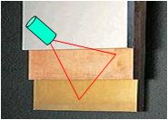 laser_ban